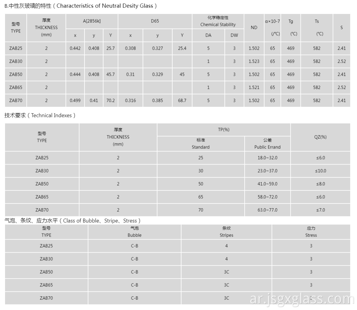 زجاج ديسيتي المحايد 03 Neutral Desity Glass 03